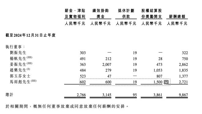 南宮28ng相信品牌力量安徽“鼻祖鳥”把羽絨服賣到1萬塊(圖2)